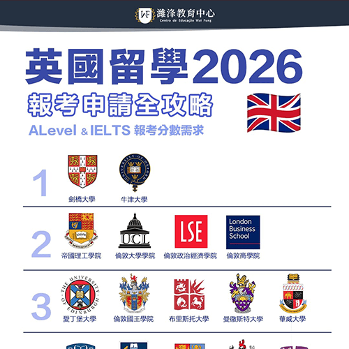 申請英國留學全攻略