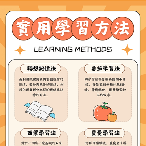 實用學習方法